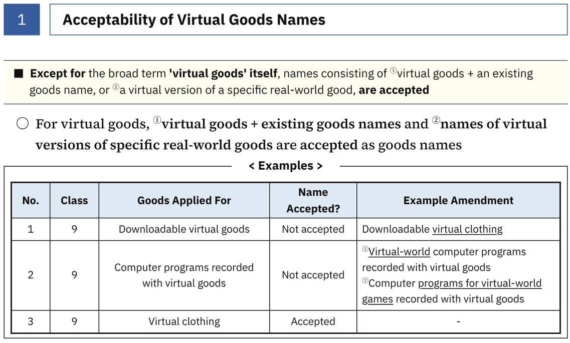 [Patent Talk] Trademark Filing Strategies Under KIPO's New Examination Guidelines for Virtual Goods
