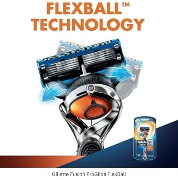 [Mastering the IP Portfolio, by Taeyoung Lee] ② Launching a New Razor: What Does Gillette Do First?