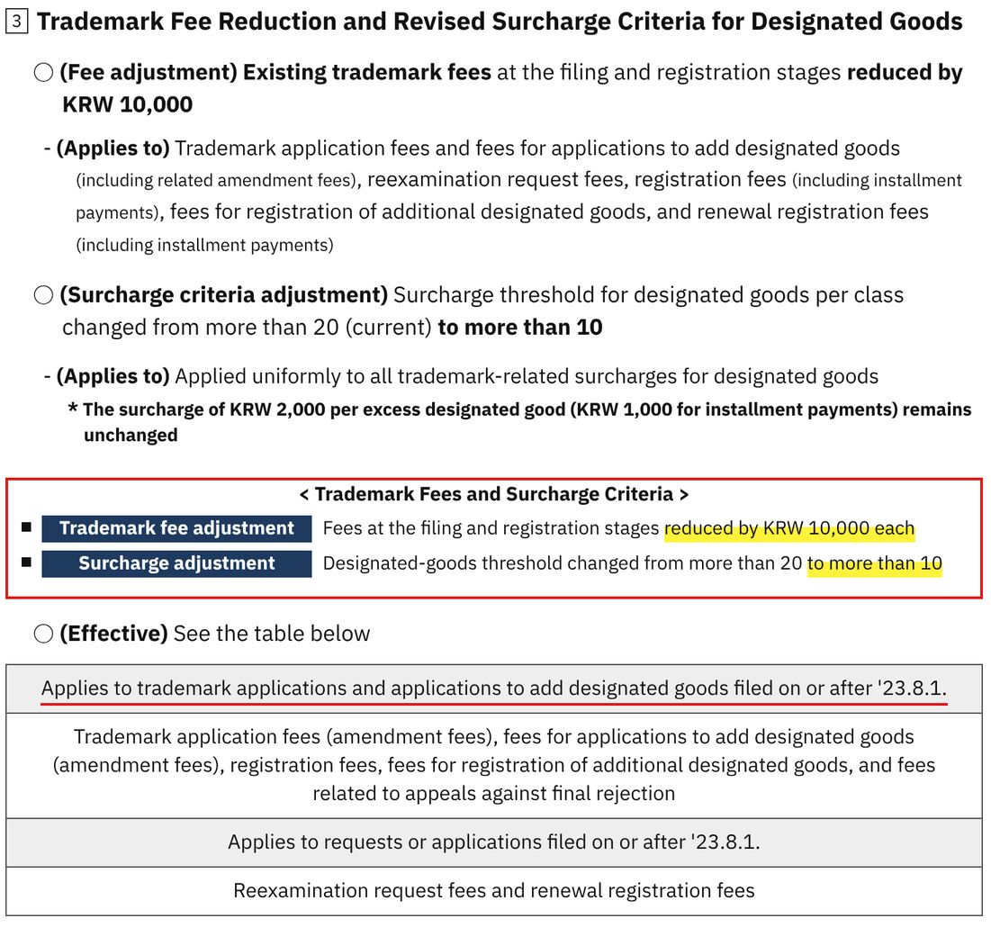 [Law Amendment] Lower Trademark Fees and Revised Surcharge Criteria for Designated Goods (Effective 2023.08.01)