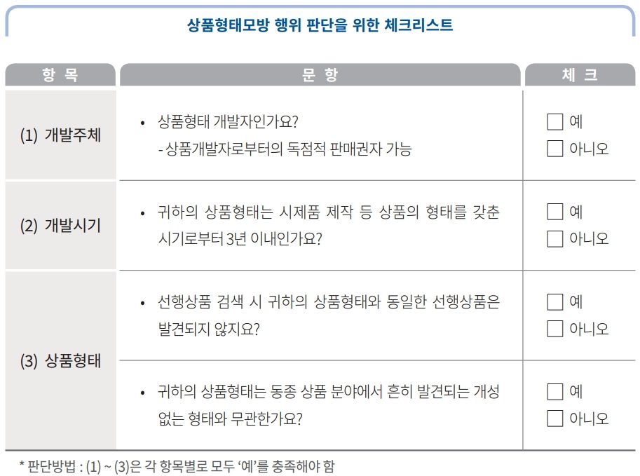 [특허, 톡!] 특허· 디자인등록을 안했는데 모방상품이 발견된다면?