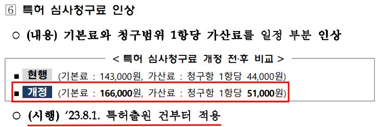 [특허개정법] 특허 심사청구료 인상(2023.08.01 시행)