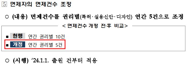 [특허개정법] 면제자의 면제건수 년간 5건으로 조정(2024.01.01 시행)