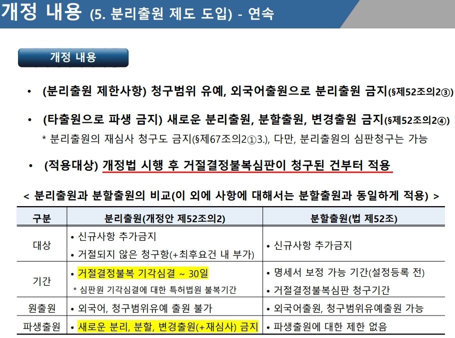 [특허개정법] 불복심판 기각시 출원에서 거절되지 않은 청구항에 대한 분리출원 제도 도입(2022.04.20 시행)