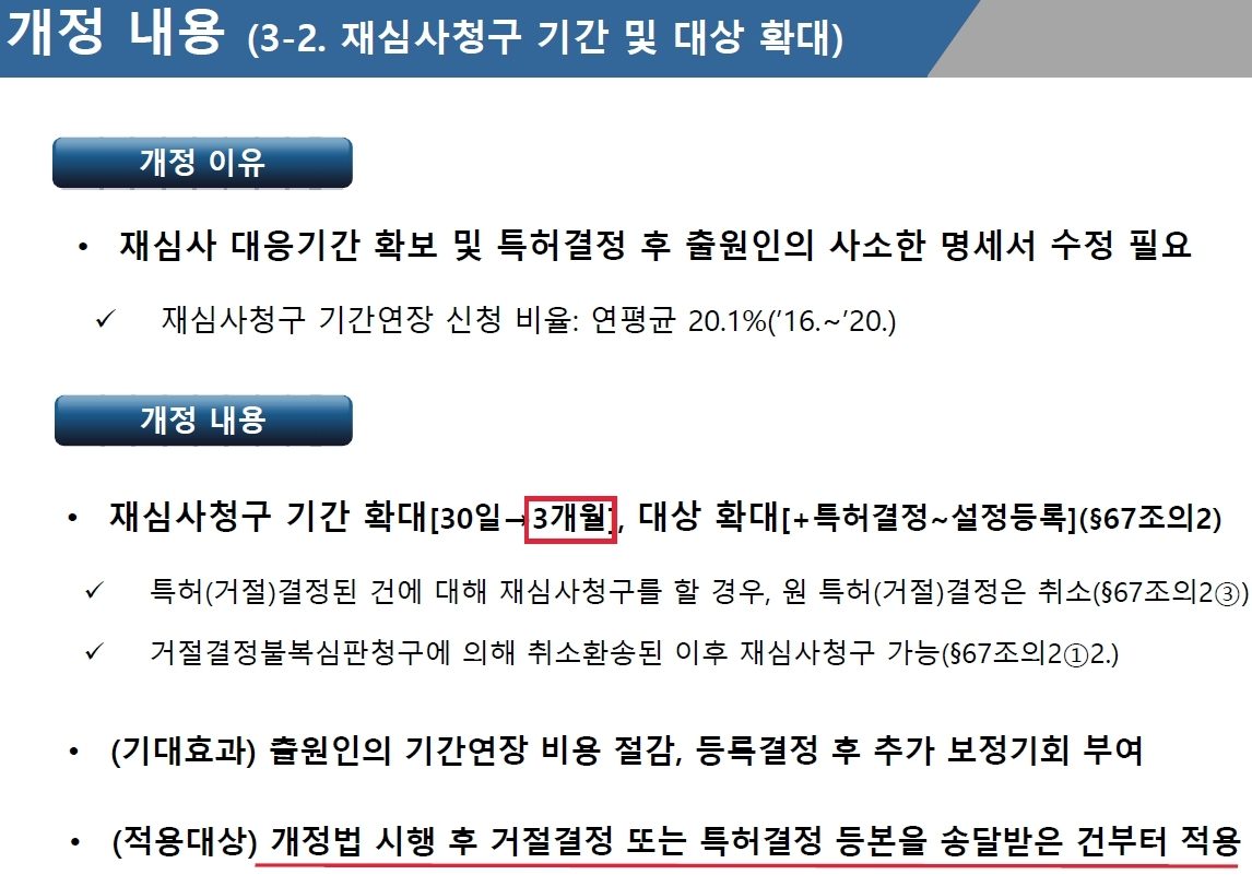 [특허개정법] 거절결정불복심판과 재심사의 청구 기간 3개월로 연장(2022.04.20 시행)