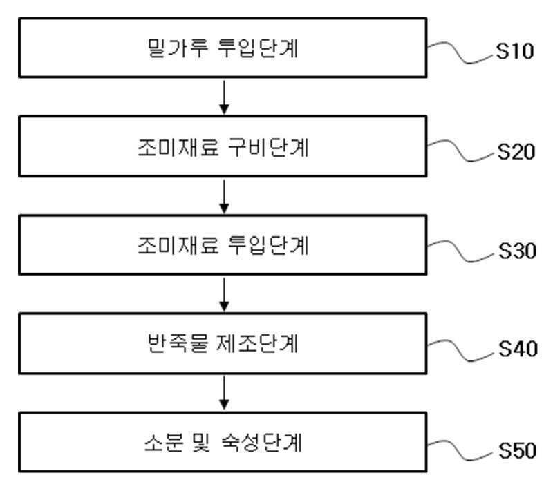 특허등록 제10-2618394호