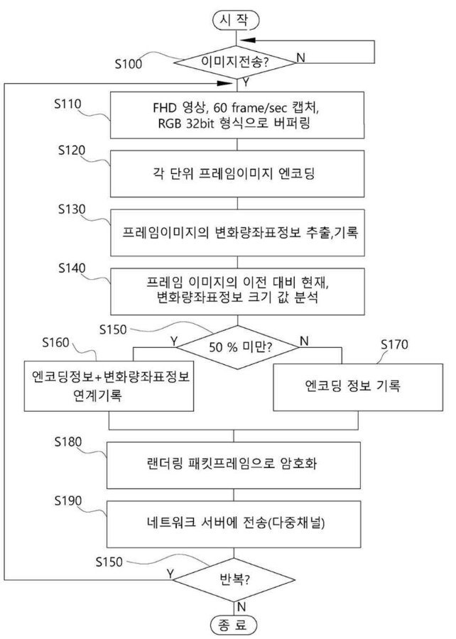 특허등록 제10-2678714호