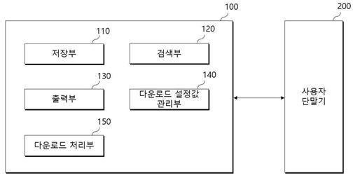 특허등록 제10-2736059호