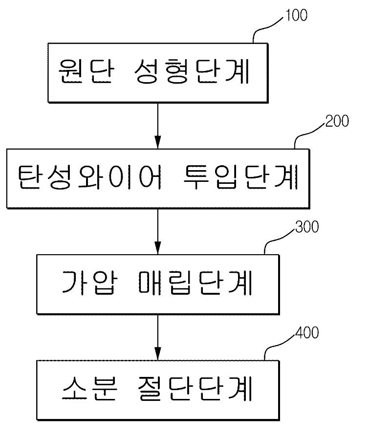 특허등록 제10-2736832호