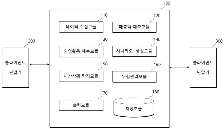 특허등록 제10-2761698호