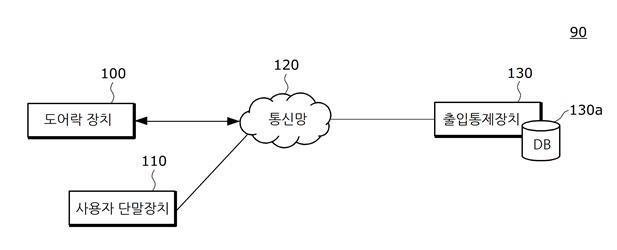특허등록 제10-2821031호