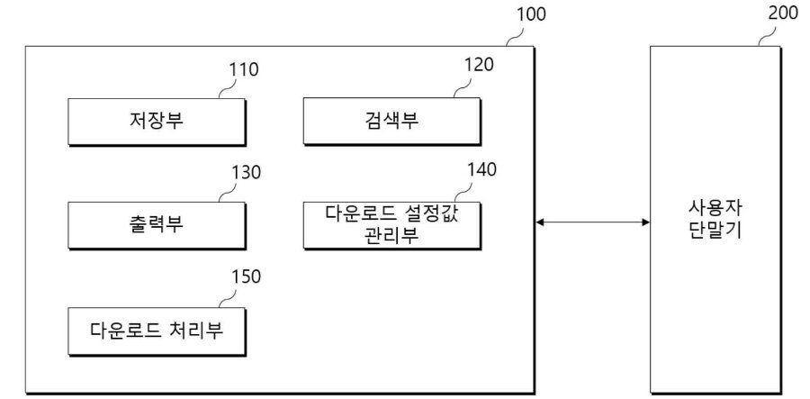 특허등록 제10-2899936호