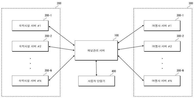 특허등록 제10-3016553호
